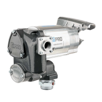 Bomba de Transferência de Combustível GPRO - 35 GPM/ 135 LPM - 120V – GPI